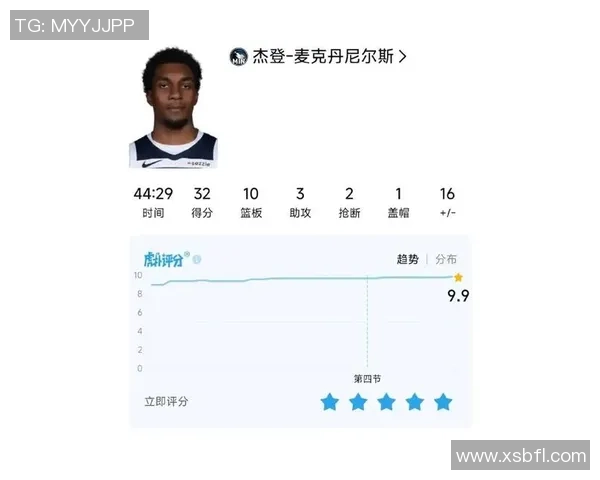 丹佛掘金队在新赛季的崛起之路与球星表现分析